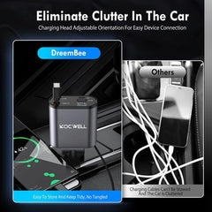 Retractable Car Charger, 100W 4 in 1 Super Fast Charge Car Phone Charger,Retractable Cables (31.5 Inch) and 2 USB Ports Car Charger Adapter for Iphone 15/14/13/12 Pro Max Xr,Ipad,Samsung,Pixel
