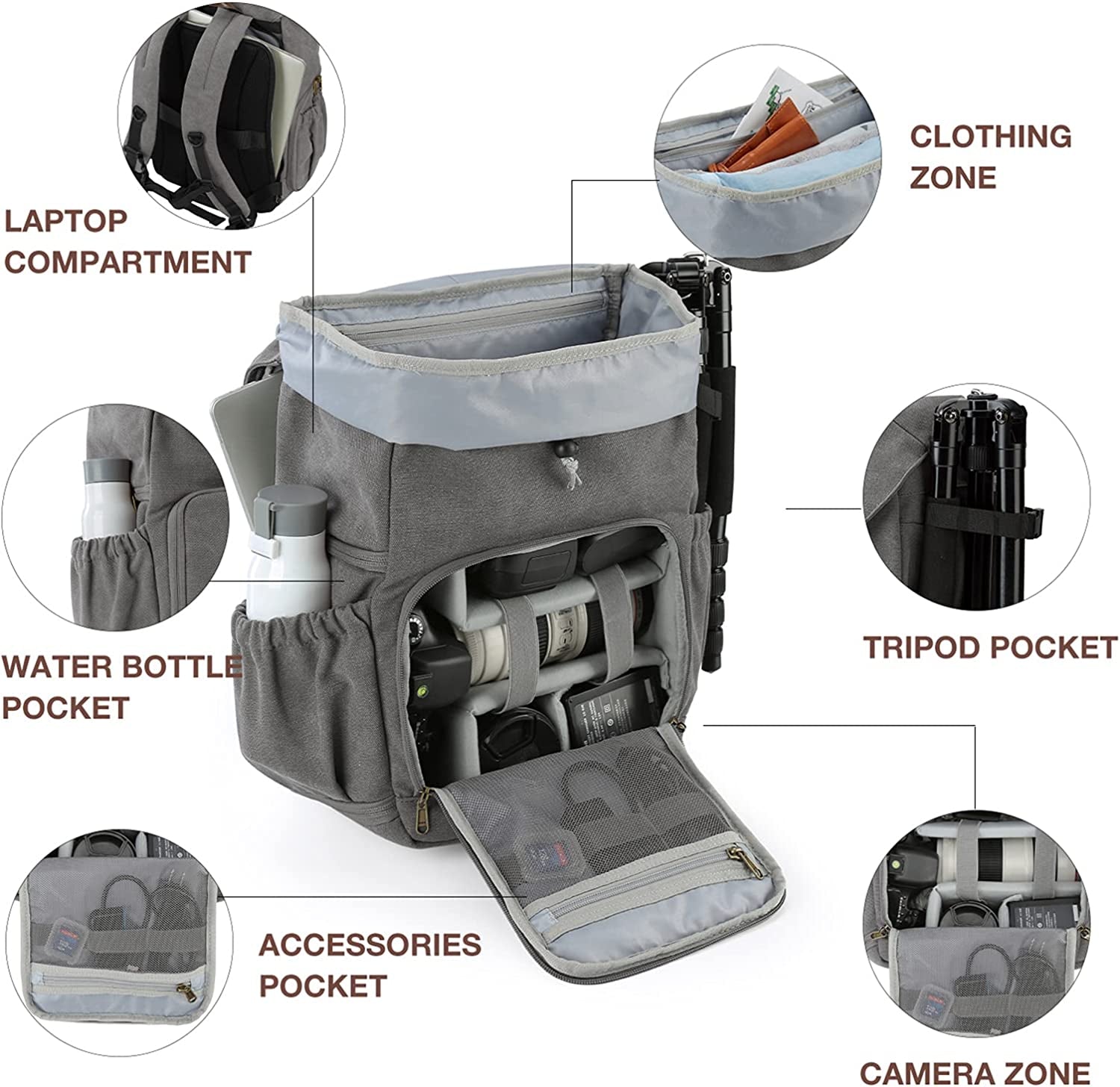 Camera Backpack, BAGSMAR DSLR Camera Bag Backpack, Anti-Theft and Waterproof Camera Backpack for Photographers, Fit up to 15" Laptop with Rain Cover, Grey