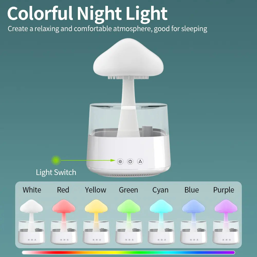 Ultrasonic Fog Generator Aroma Lamp