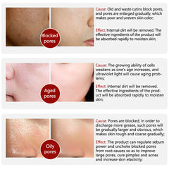 Pore Treatment Serum