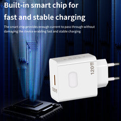 120W Fast Charger Gan USB Fast Charging Mobile Phone Adapter Quick Charge 3.0 Wall Charger 10A Type C Cable for Iphone Xiaomi 13